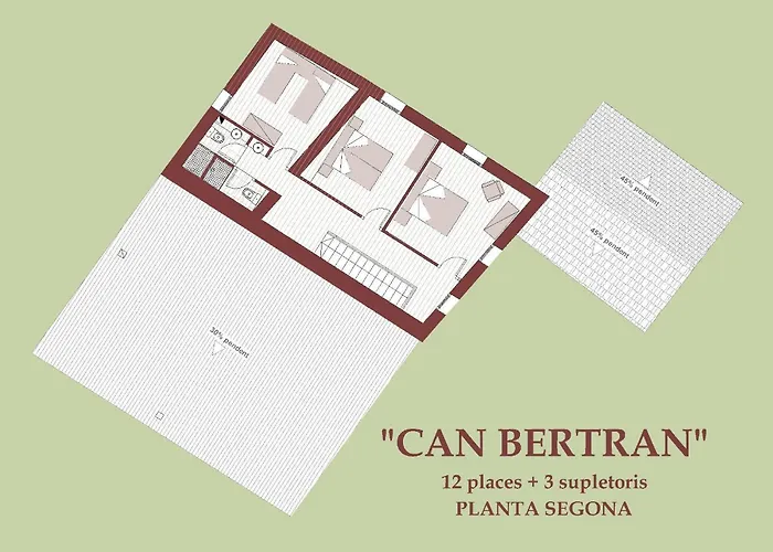 Can Bertran
